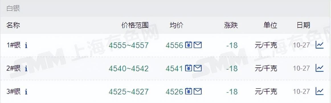 315白银,计划七月带家人青海甘肃自驾一趟