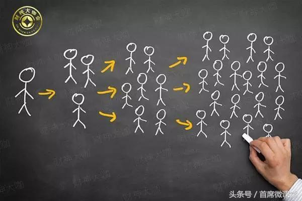 有有卡盟,QQ在卡盟刷钻和会员封号吗
