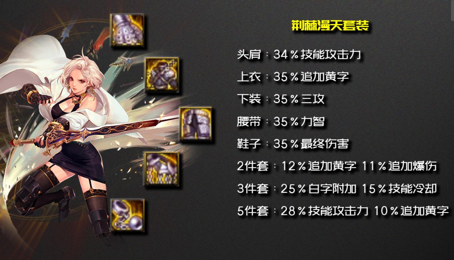 dnf剑宗装备选择,DNF为什么剑宗能装备光剑啊
