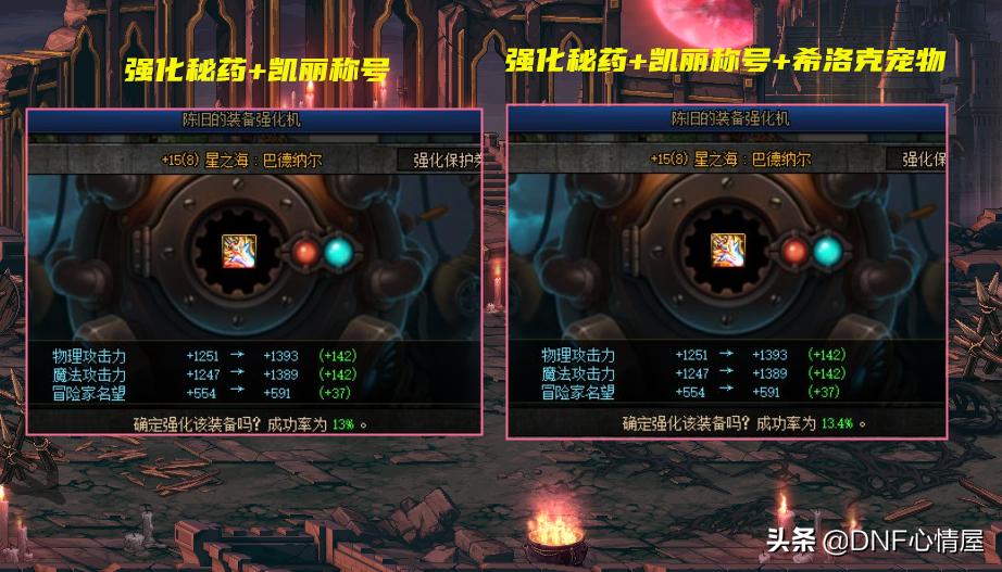 dnf强化10,dnf同一个辅助装备强化13和增幅10哪个好