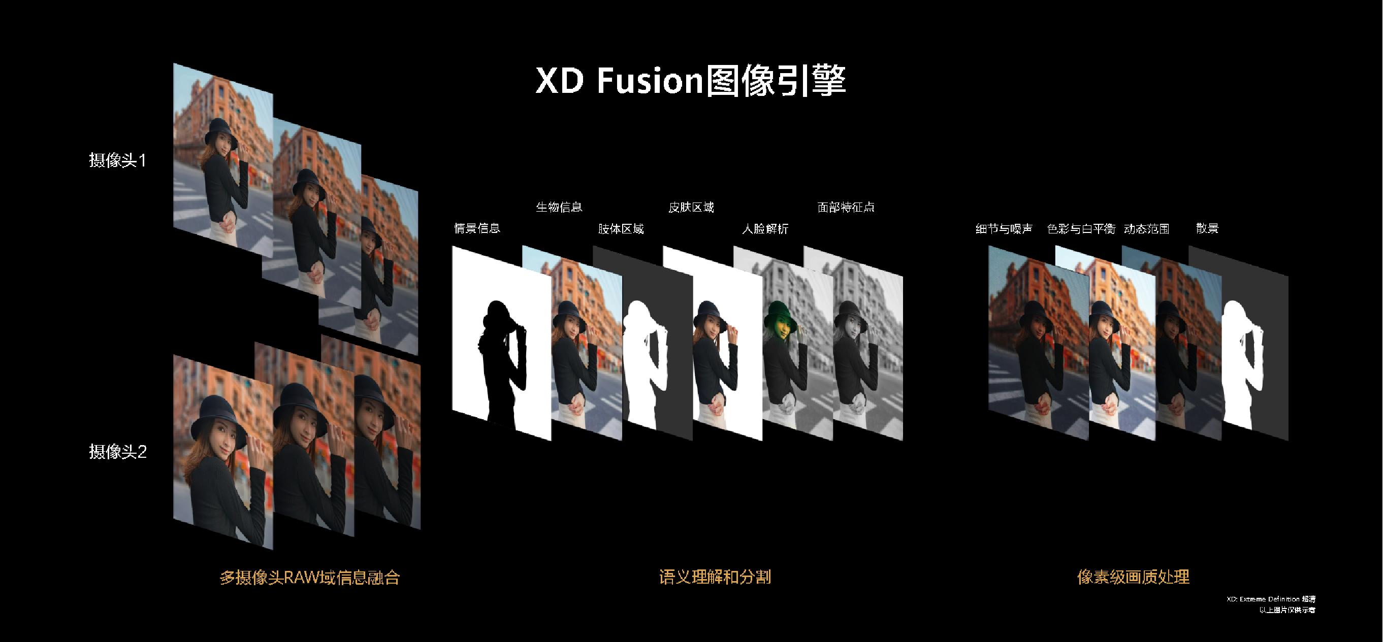xd什么意思,为什么包钢股份前面加了XD是什么意思