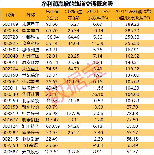 低碳概念股,三峡能源被誉为碳中和龙头