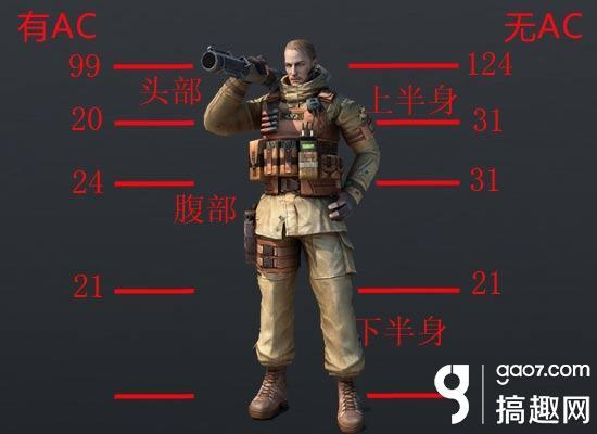 cf翔龙,有哪些不错的型号值得推荐
