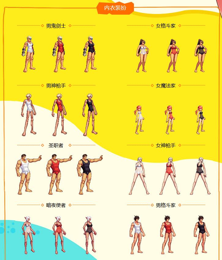 dnf宝珠怎么用,dnf时装怎么附魔徽章
