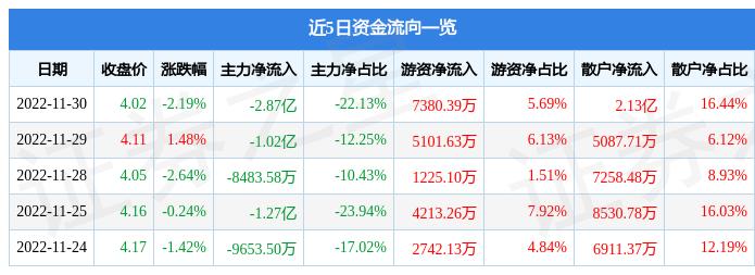 000100千股千评,tcl股票是什么类型股