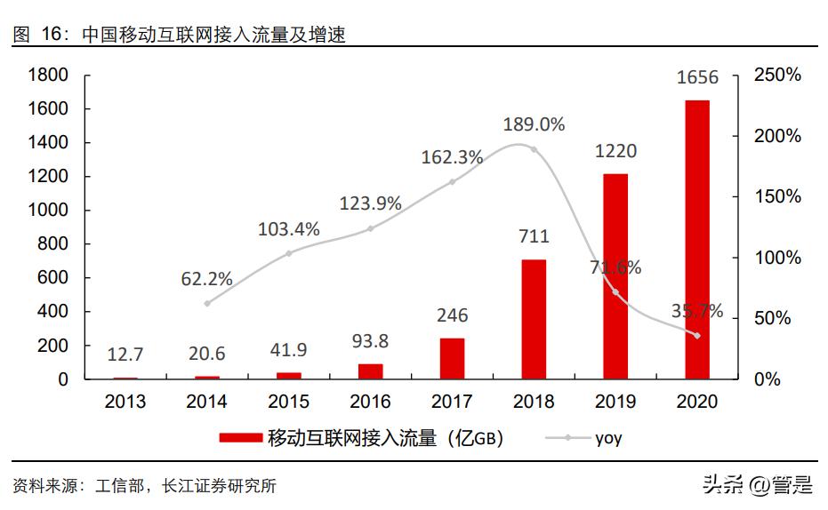 宽带网游宝,有联通宽带用户吗