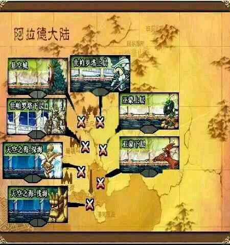 dnf怎么截图,5万金币换一个史诗灵魂
