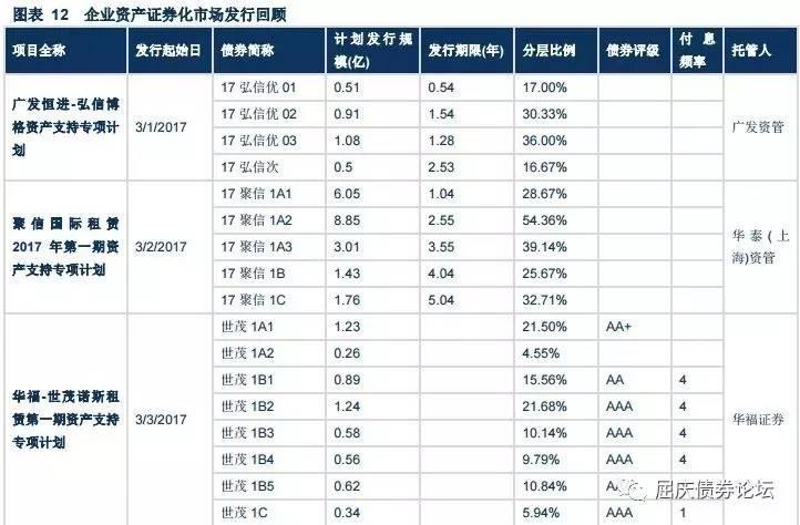 广发华福证券官方网站,券商是什么意思