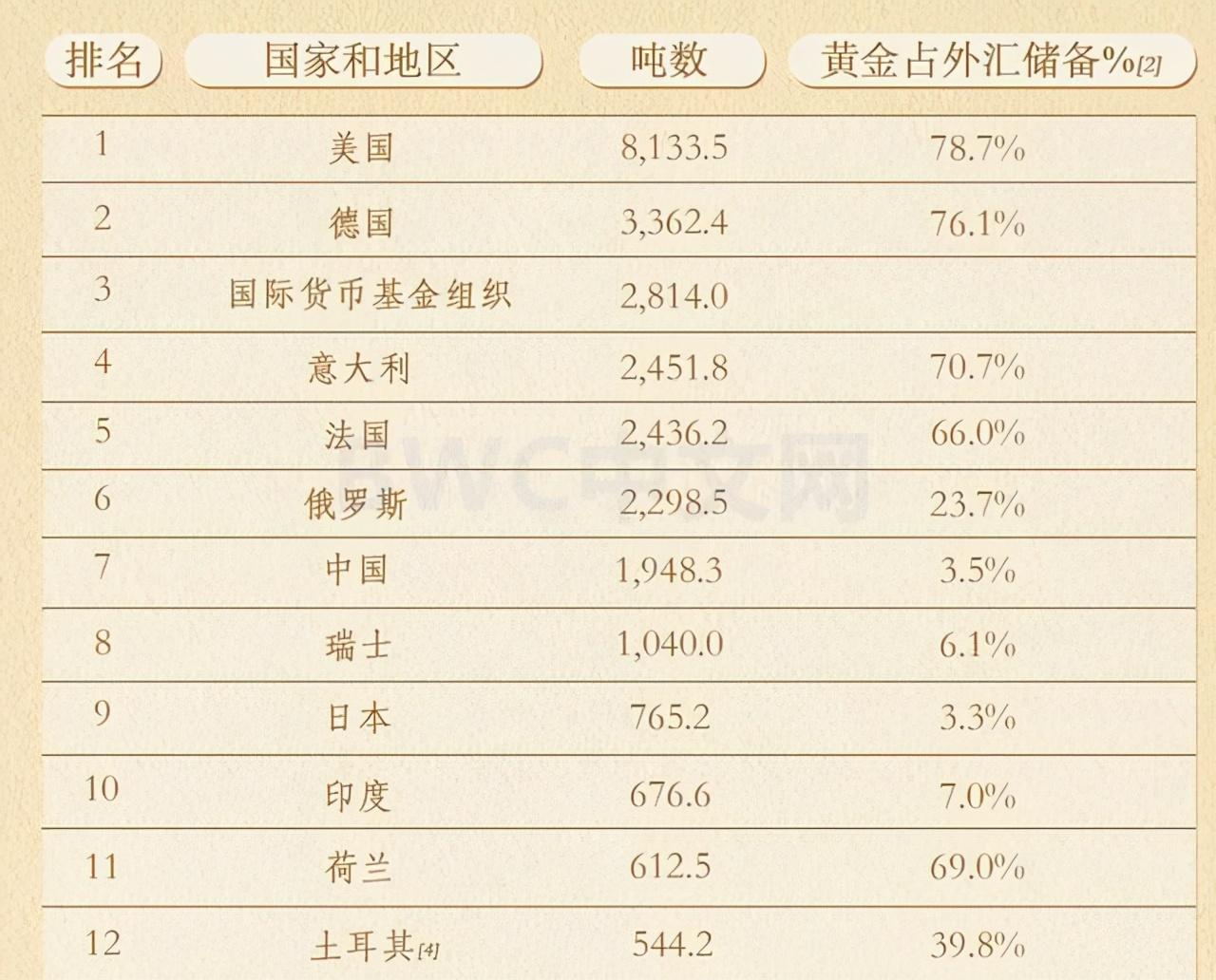 中国国债协会,公司债券的监管机构是哪些单位