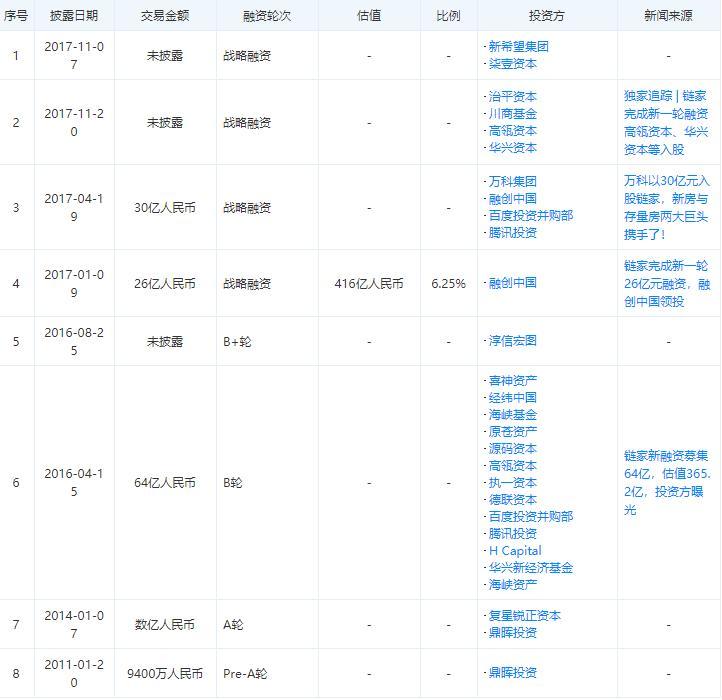 金融界爱股,面临强制退市的st长生走出七连扳