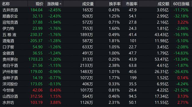 东北证券同花顺统一认证版,有哪些良心的软件让你爱不释手