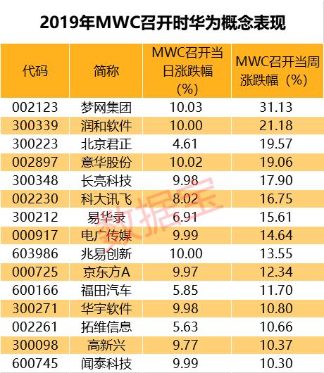 最股网,如何选择一支好股票