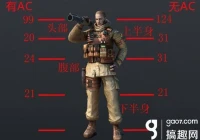 cf翔龙,有哪些不错的型号值得推荐