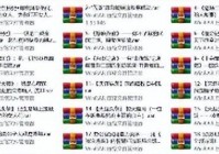 天涯神贴推荐——左央事件！一定要看到最后