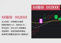 配资114查询,如何判断正规的配资公司