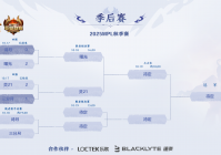 大陆首款角色扮演与Dota竞技对战相结合的3D网络游戏