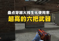 盘点穿越火线生化使用率超高的六把武器，看看你都有哪些？