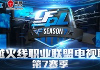 历数CF终身荣誉会员 本年度谁将获此殊荣