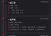 模拟经营网页游戏