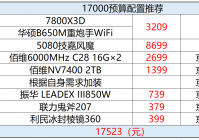 2026年 2月 17000预算装机电脑配置推荐