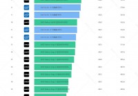 2026年哪一款笔记本电脑值得买？高性价比笔记本电脑推荐与选购指南（1月更新）