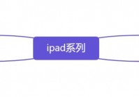 2025年（双十一）ipad平板推荐-超全参数对比