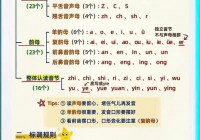 如何做好幼小衔接？一年级的班主任来告诉你