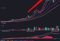 51炒股查询,有没有什么好的股票数据网站