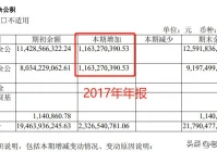 股票114,白酒市场是否又迎来新一轮抄底