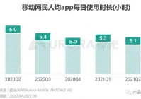 极光世界怎么赚钱,穿越火线如何改革