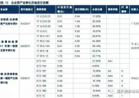 广发华福证券官方网站,券商是什么意思