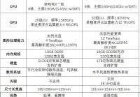 2025年xbox详细攻略，xbox series S和X怎么选择？配置对比，xbox游戏主机选购指南
