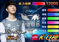 lol战力,英雄联盟战力天花板是谁