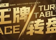 CF2月王牌ACE转盘活动地址一览 2月CF王牌ACE转盘活动玩法攻略
