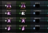 太吾绘卷然山怎么搭配 太吾绘卷然山剑仙的装备与功法