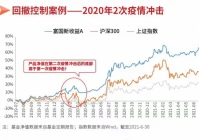 富国基金净值查询,富国工业40基金净值是多少