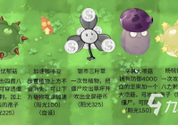 植物僵尸大战游戏推荐2025 有趣的植物大战僵尸手游盘点