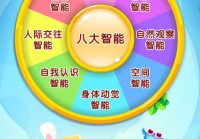 巴宾兔宝宝乐园手机游戏内容