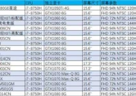 dnf ge,3400ge的核显相当于什么独显