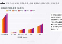 游戏出海：如何不让“汇损”蚕食你的利润？