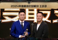 王多多再获最受欢迎解说，立志成为观众“嘴替”