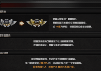 穿越火线荣誉点有什么用（荣誉点获取方法介绍）