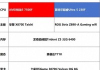 锐龙57500F对决酷睿Ultra5:帧率、延迟、升级全对比