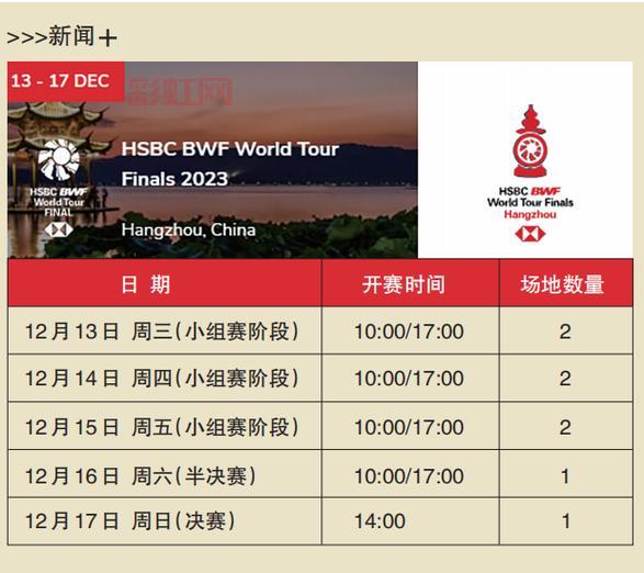 s9世界赛赛程结果揭晓，看各路大神如何解读？
