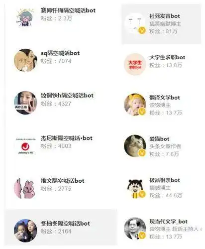 知乎关闭匿名功能_网络暴力治理规定_qq群匿名游戏