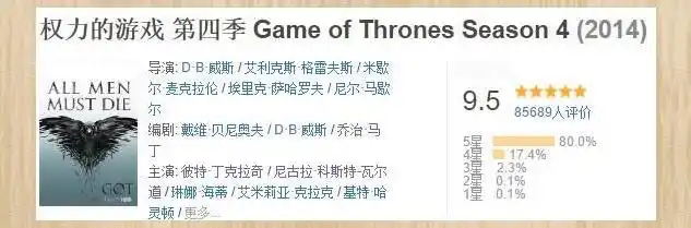 权力的游戏 第四季 衣柜字幕组_兰尼斯特家族崛起与内部矛盾_权力的游戏第四季史塔克家族衰败