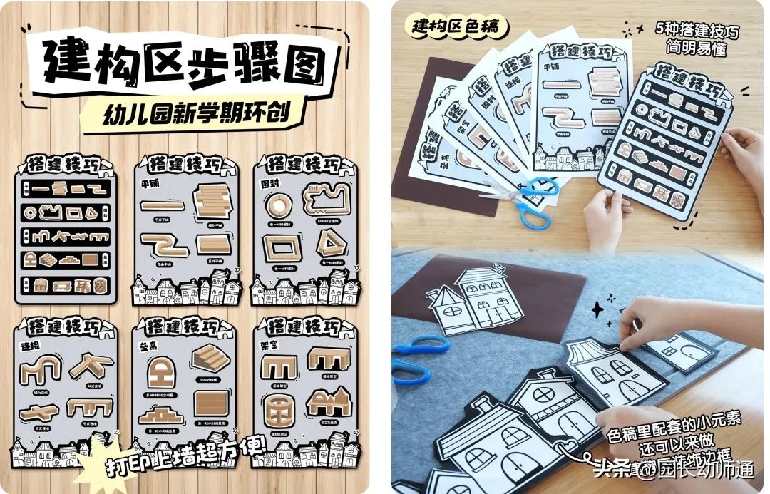 幼儿园建构区活动设计_幼儿园大班游戏教学计划_幼儿园建构区指导要点