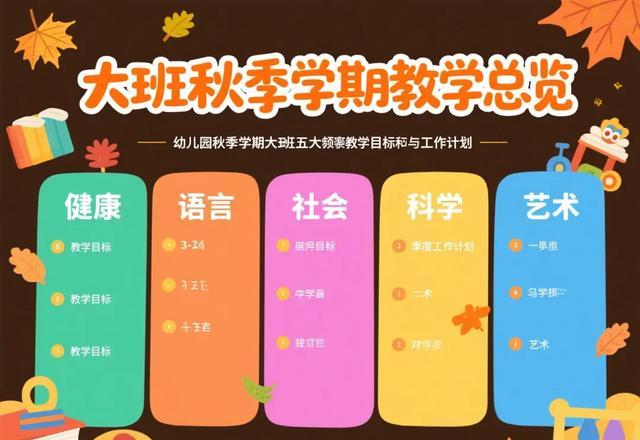 幼儿园大班游戏教学计划_大班情绪调节_大班体能训练