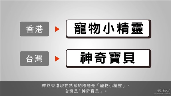 神奇宝贝游戏单机版_口袋妖怪太阳月亮繁简中支持_任天堂中文化历程分析