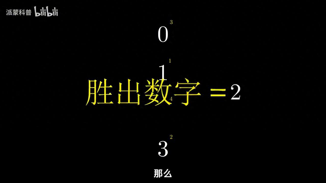数学智力题游戏_数字游戏博弈论_猜评均数三分之二游戏